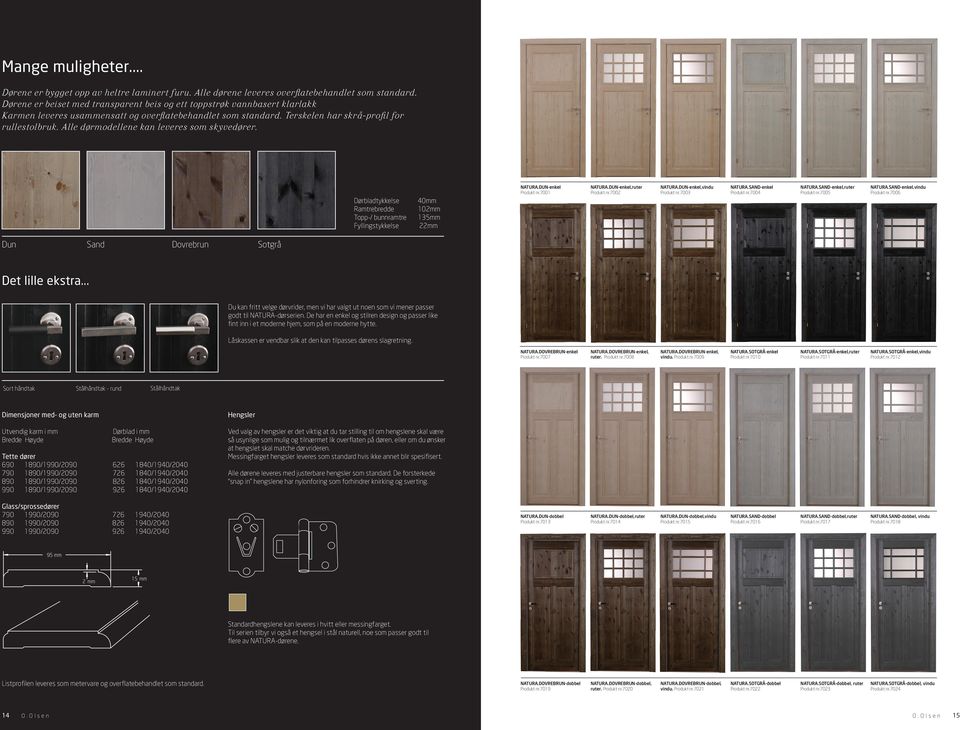 Alle dørmodellene kan leveres som skyvedører. Dørbladtykkelse Ramtrebredde Topp-/ bunnramtre Fyllingstykkelse Dun Sand Dovrebrun NATURA.DUN-enkel Produkt nr.7001 NATURA.DUN-enkel,ruter Produkt nr.