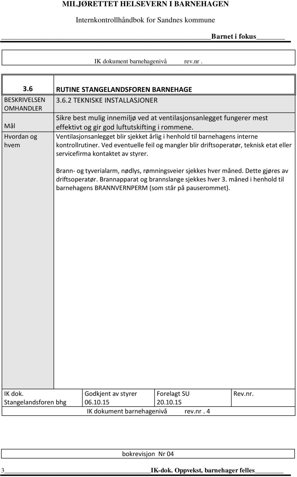 Ved eventuelle feil og mangler blir driftsoperatør, teknisk etat eller servicefirma kontaktet av styrer. Brann- og tyverialarm, nødlys, rømningsveier sjekkes hver måned.