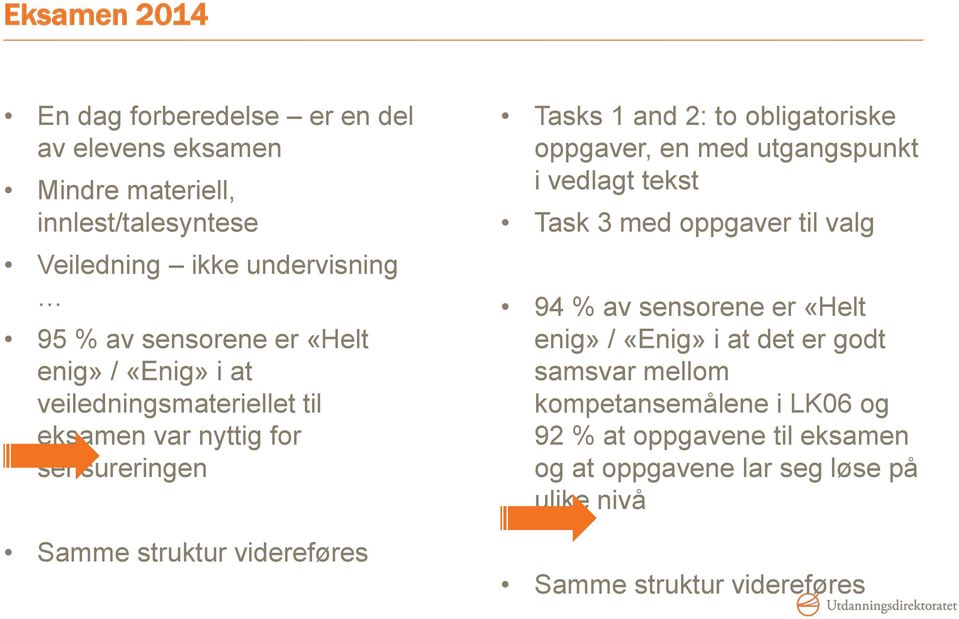 2: to obligatoriske oppgaver, en med utgangspunkt i vedlagt tekst Task 3 med oppgaver til valg 94 % av sensorene er «Helt enig» / «Enig» i at