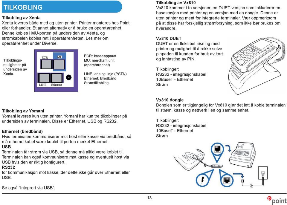 ECR LINE MU Ethernet ECR: kasseapparat MU: merchant unit (operatørenhet) LINE: analog linje (PSTN) Ethernet: Bredbånd Strømtilkobling Tilkobling av Vx810 Vx810 kommer i to versjoner, en DUET-versjon
