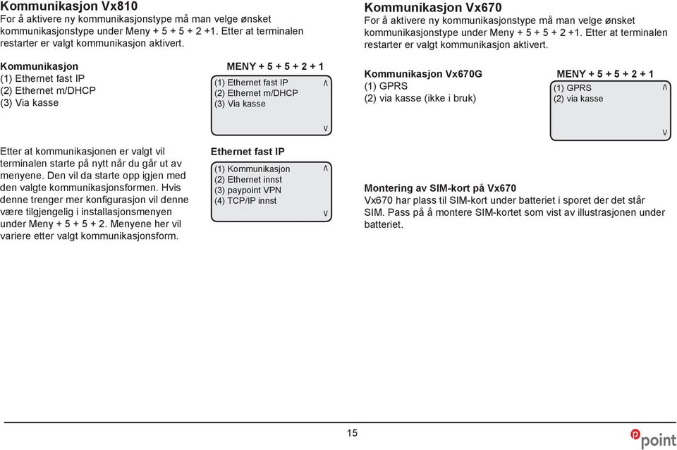 Kommunikasjon MENY + 5 + 5 + 2 + 1 (1) Ethernet fast IP (1) Ethernet fast IP /\ (2) Ethernet m/dhcp (2) Ethernet m/dhcp (3) Via kasse (3) Via kasse Kommunikasjon Vx670G MENY + 5 + 5 + 2 + 1 (1) GPRS