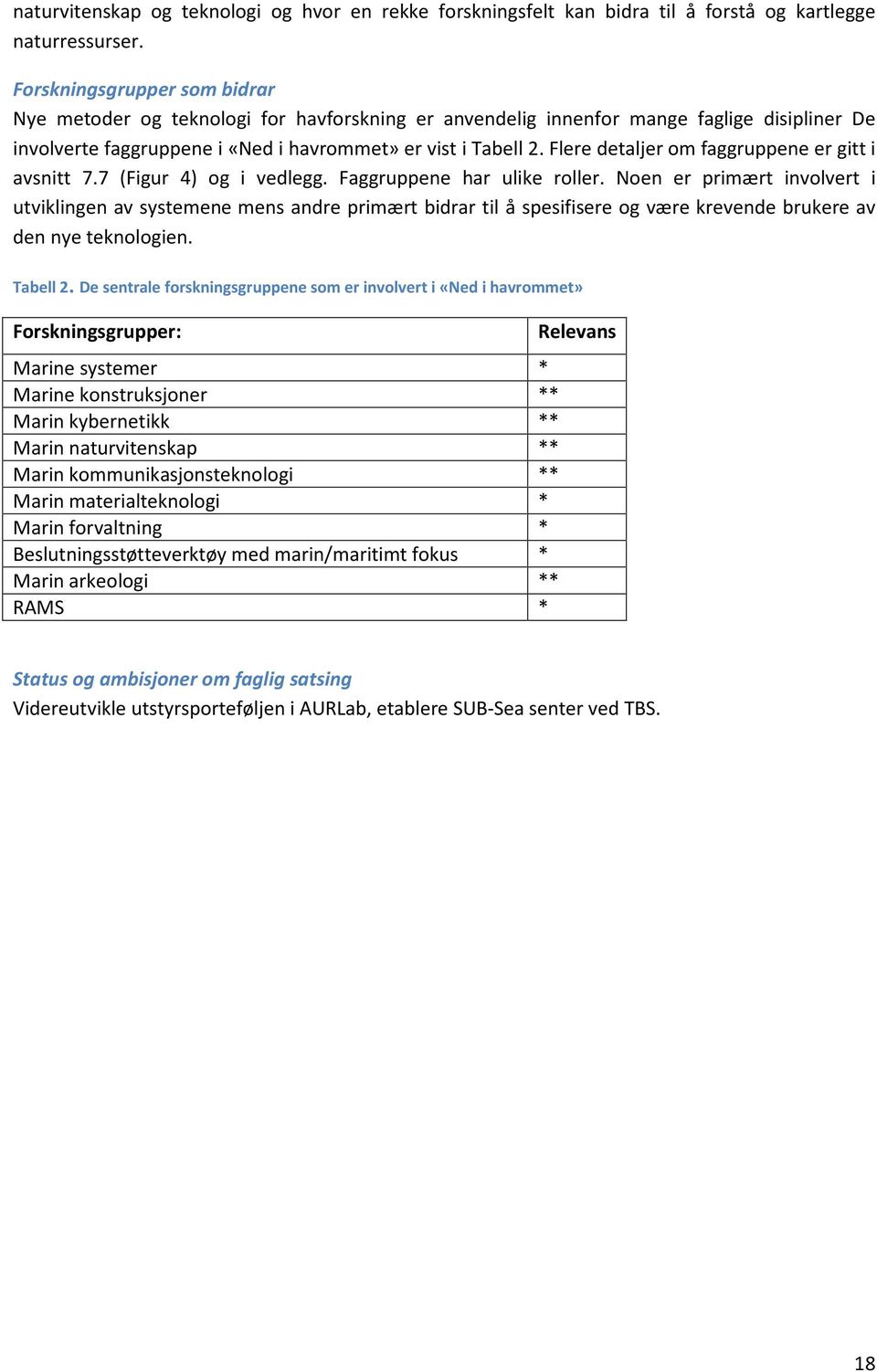 Flere detaljer om faggruppene er gitt i avsnitt 7.7 (Figur 4) og i vedlegg. Faggruppene har ulike roller.