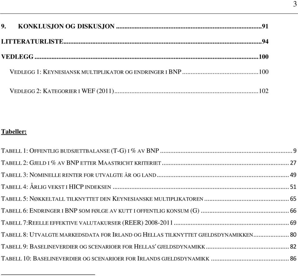 .. 49 TABELL 4: ÅRLIG VEKST I HICP INDEKSEN... 51 TABELL 5: NØKKELTALL TILKNYTTET DEN KEYNESIANSKE MULTIPLIKATOREN... 65 TABELL 6: ENDRINGER I BNP SOM FØLGE AV KUTT I OFFENTLIG KONSUM (G).