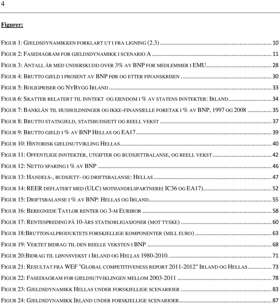 .. 33 FIGUR 6: SKATTER RELATERT TIL INNTEKT OG EIENDOM I % AV STATENS INNTEKTER: IRLAND... 34 FIGUR 7: BANKLÅN TIL HUSHOLDNINGER OG IKKE-FINANSIELLE FORETAK I % AV BNP, 1997 OG 2008.