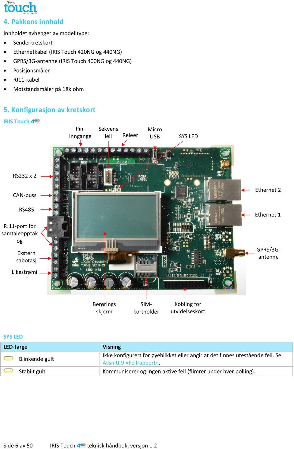 Konfigurasjon av kretskort IRIS Touch Pininngange r Sekvens iell (TTL) Releer Micro USB SYS LED RS232 x 2 CAN-buss RS485 RJ11-port for samtaleopptak og skrueterminaler Ekstern sabotasj e