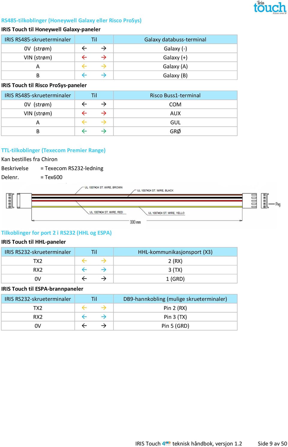 bestilles fra Chiron Beskrivelse = Texecom RS232-ledning Delenr.