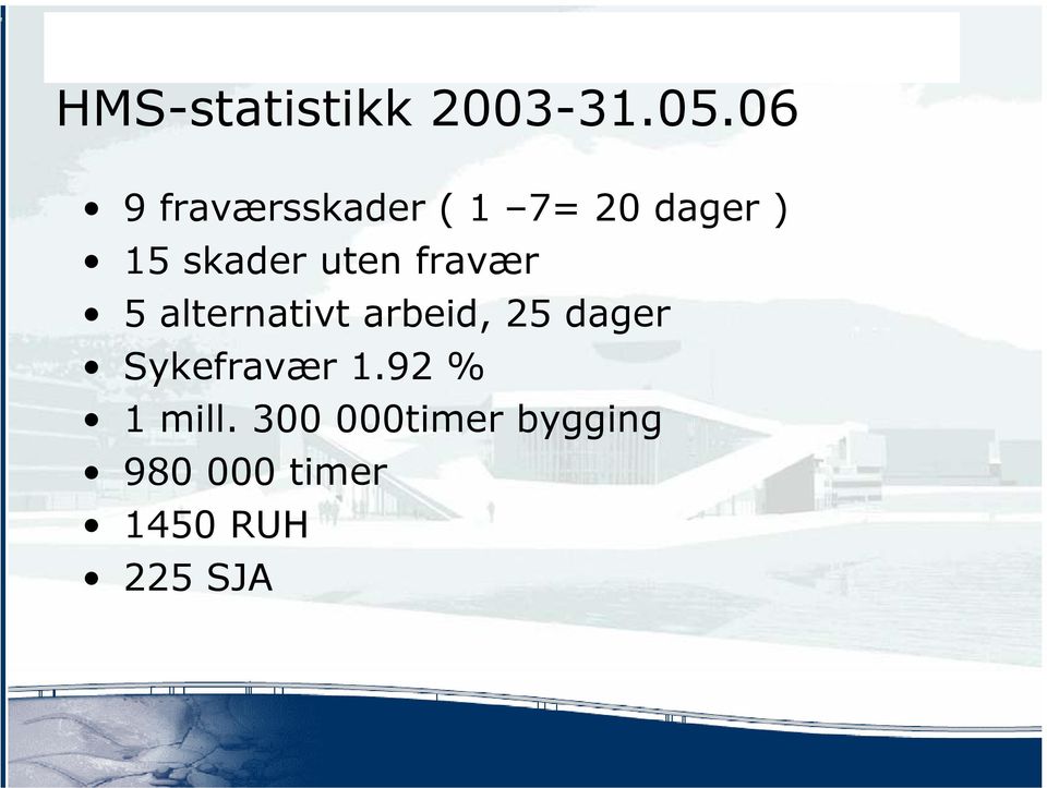 uten fravær 5 alternativt arbeid, 25 dager