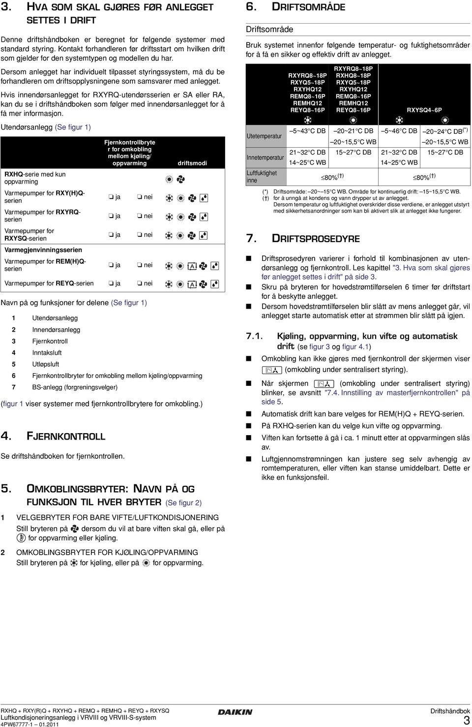 Dersom anlegget har individuelt tilpasset styringssystem, må du be forhandleren om driftsopplysningene som samsvarer med anlegget.