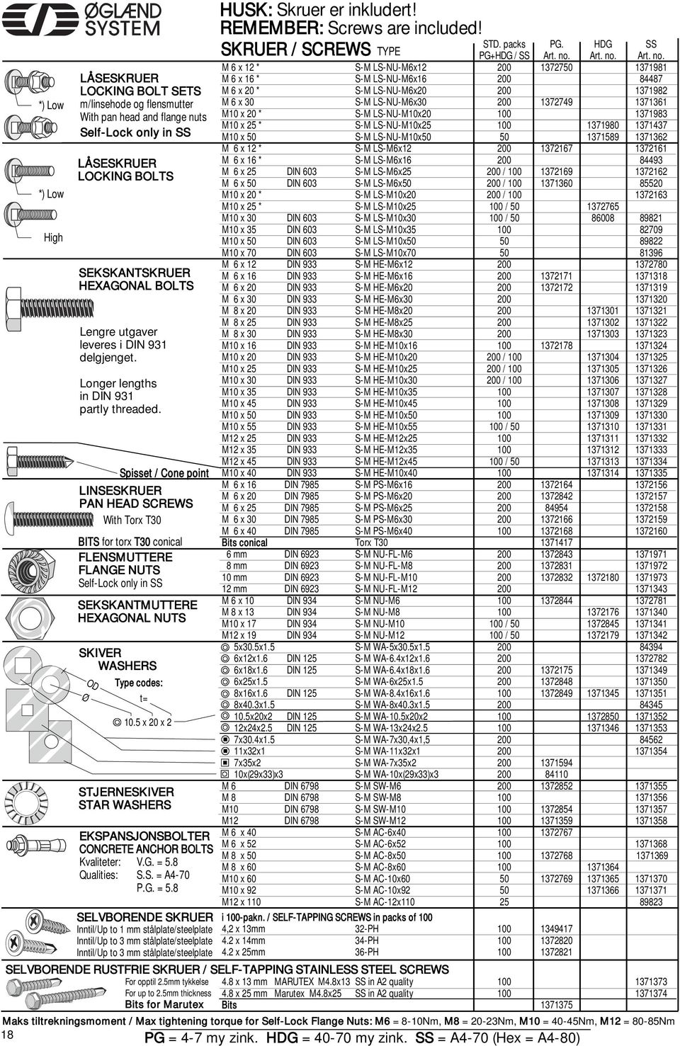 Spisset / Cone point LINSESKRUER PAN HEAD SCREWS With Torx T BITS for torx T conical FLENSMUTTERE FLANGE NUTS Self-Lock only in SS SEKSKANTMUTTERE HEXAGONAL NUTS SKIVER WASHERS Ø OD Type codes: t= 10.