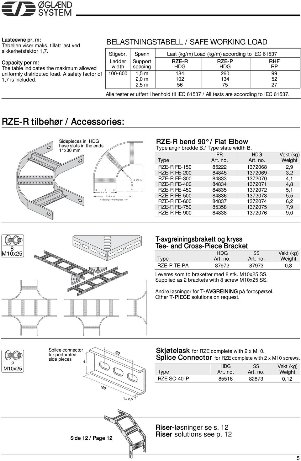 Spenn Last (kg/m) Load (kg/m) according to IEC 61537 Ladder Support RZE-R RZE-P RHF width spacing HDG HDG RP 100-600 1,5 m 184 260 99 2,0 m 102 134 52 2,5 m 56 75 27 Alle tester er utført i henhold