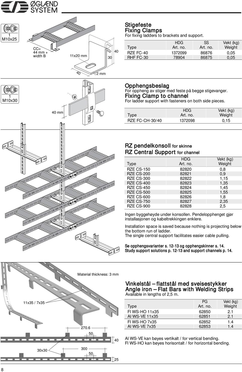 Fixing Clamp to channel For ladder support with fasteners on both side pieces.