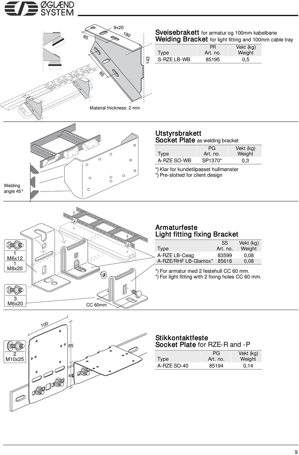 angle 45 1 M6x12 1 M8x20 Armaturfeste Light fitting fixing Bracket SS Vekt (kg) A-RZE LB-Ceag 83599 0,08 A-RZE/RHF LB-Glamox* 85618 0,08 *) For armatur med 2 festehull CC