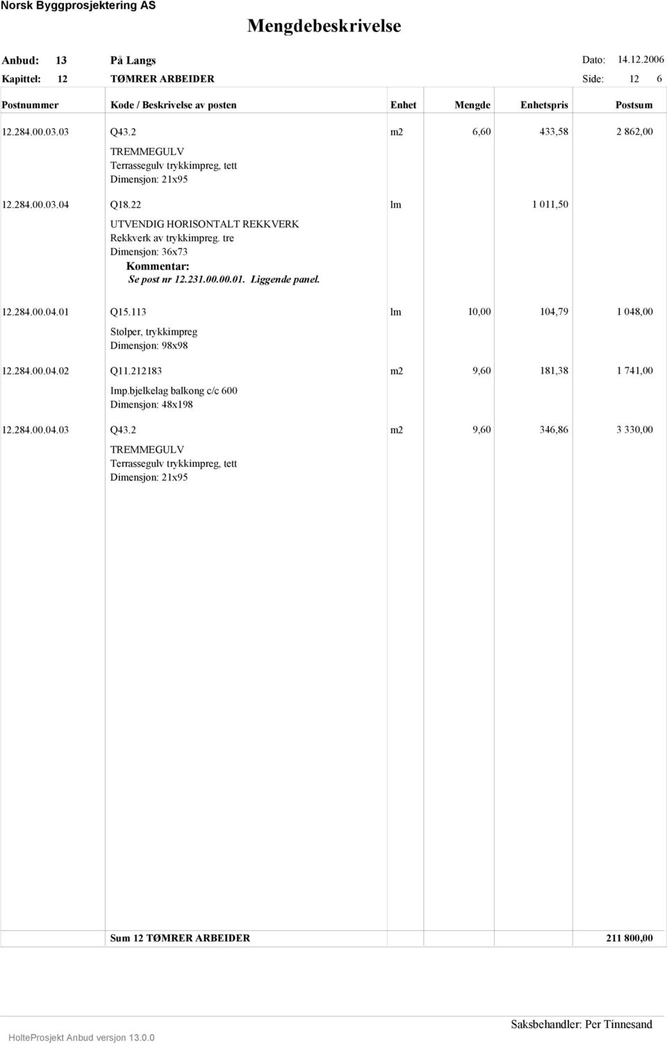 0 Q5. lm 0,00 04,79 048,00 Stolper, trykkimpreg Dimensjon: 98x98 2.284.00.04.02 Q.2283 m2 9,60 8,38 74,00 Imp.bjelkelag balkong c/c 600 Dimensjon: 48x98 2.