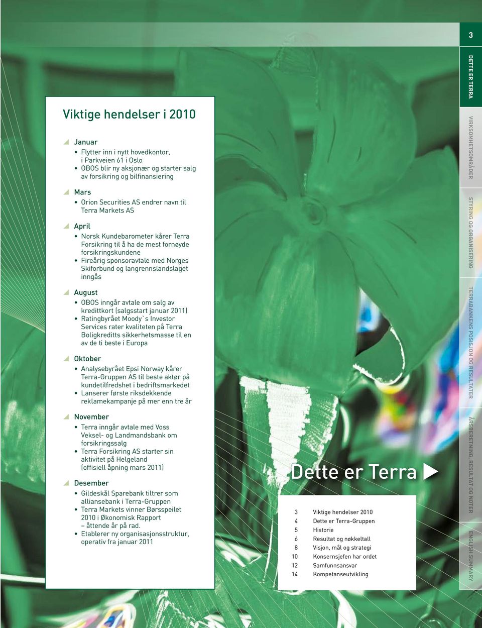 inngår avtale om salg av kredittkort (salgsstart januar 2011) Ratingbyrået Moody`s Investor Services rater kvaliteten på Terra Boligkreditts sikkerhetsmasse til en av de ti beste i Europa Oktober