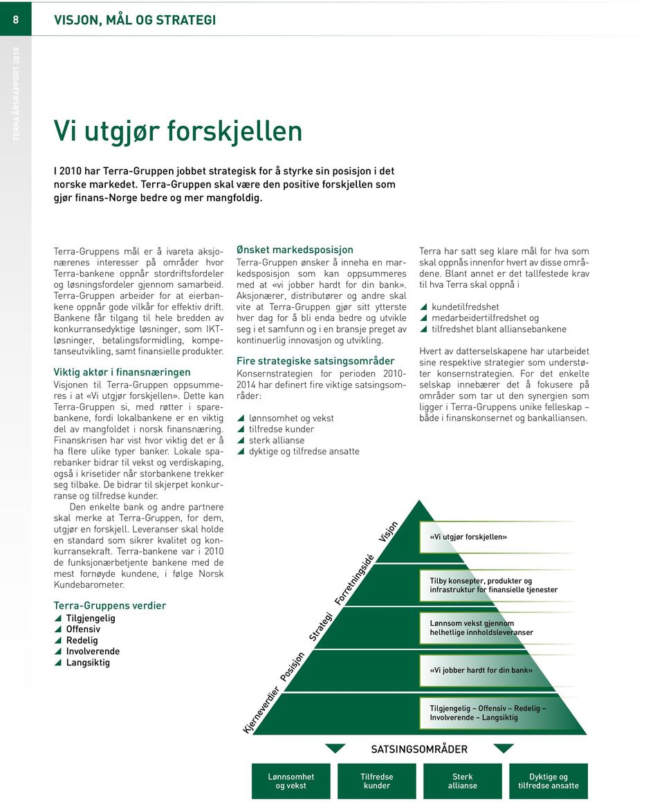 Terra-Gruppens mål er å ivareta aksjonærenes interesser på områder hvor Terra-bankene oppnår stordriftsfordeler og løsningsfordeler gjennom samarbeid.