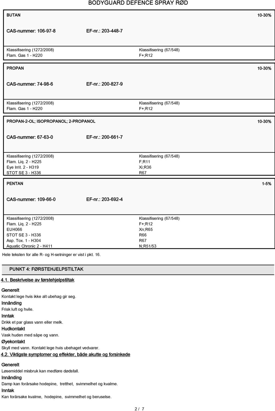 2 - H319 STOT SE 3 - H336 F;R11 Xi;R36 PENTAN 1-5% CAS-nummer: 109-66-0 EF-nr.: 203-692-4 Flam. Liq. 2 - H225 EUH066 STOT SE 3 - H336 Asp. Tox.