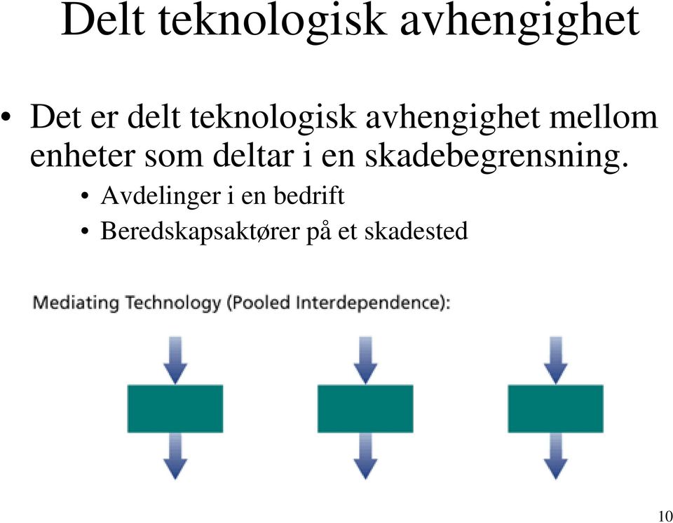 deltar i en skadebegrensning.