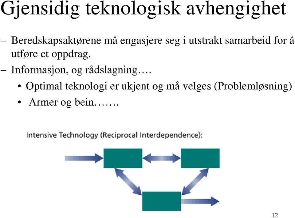 oppdrag. Informasjon, og rådslagning.