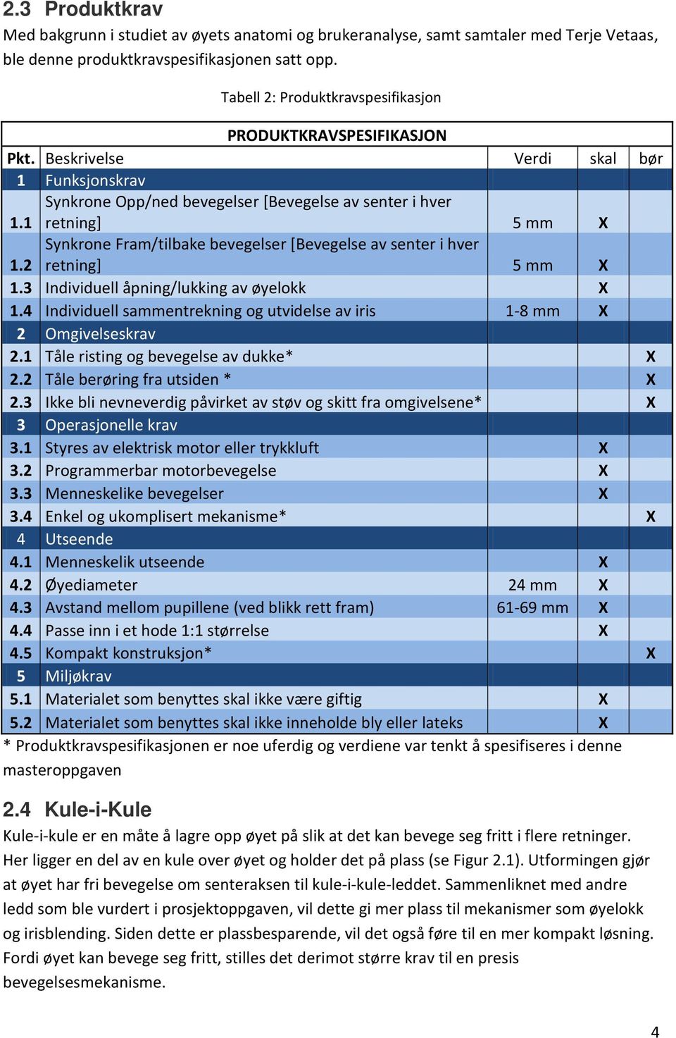 2 Synkrone Fram/tilbake bevegelser [Bevegelse av senter i hver retning] 5 mm X 1.3 Individuell åpning/lukking av øyelokk X 1.