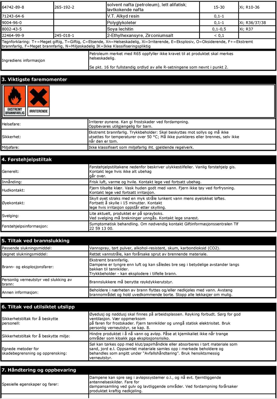 T=Giftig, C=Etsende, Xn=Helseskadelig, Xi=Irriterende, E=Eksplosiv, O=Oksiderende, F+=Ekstremt brannfarlig, F=Meget brannfarlig, N=Miljøskadelig IK=Ikke Klassifiseringspliktig Ingrediens informasjon