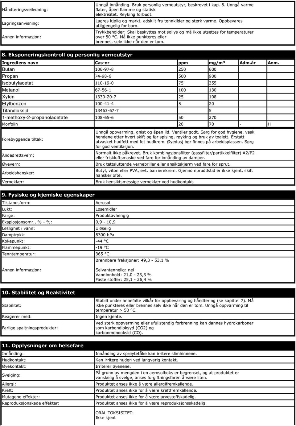 Må ikke punkteres eller brennes, selv ikke når den er tom. 8. Eksponeringskontroll og personlig verneutstyr Ingrediens navn Cas-nr ppm mg/m³ Adm.år Anm.