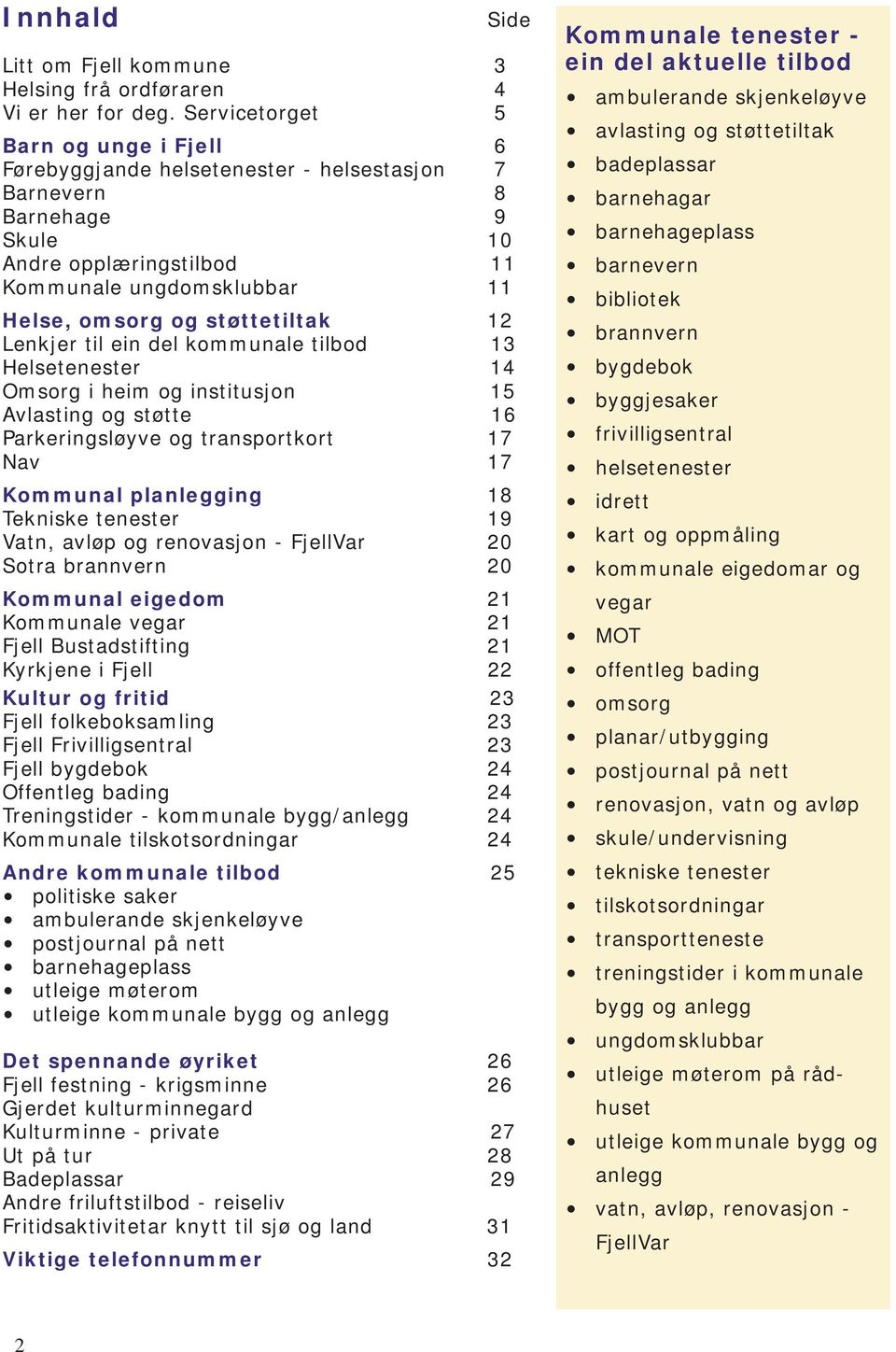 Kommunale ungdomsklubbar 11 bibliotek Helse, omsorg og støttetiltak 12 Lenkjer til ein del kommunale tilbod 13 brannvern Helsetenester 14 bygdebok Omsorg i heim og institusjon 15 byggjesaker