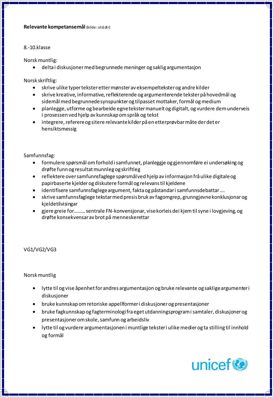 informative, reflekterende og argumenterende tekster på hovedmål og sidemål med begrunnede synspunkter og tilpasset mottaker, formål og medium planlegge, utforme og bearbeide egne tekster manuelt og