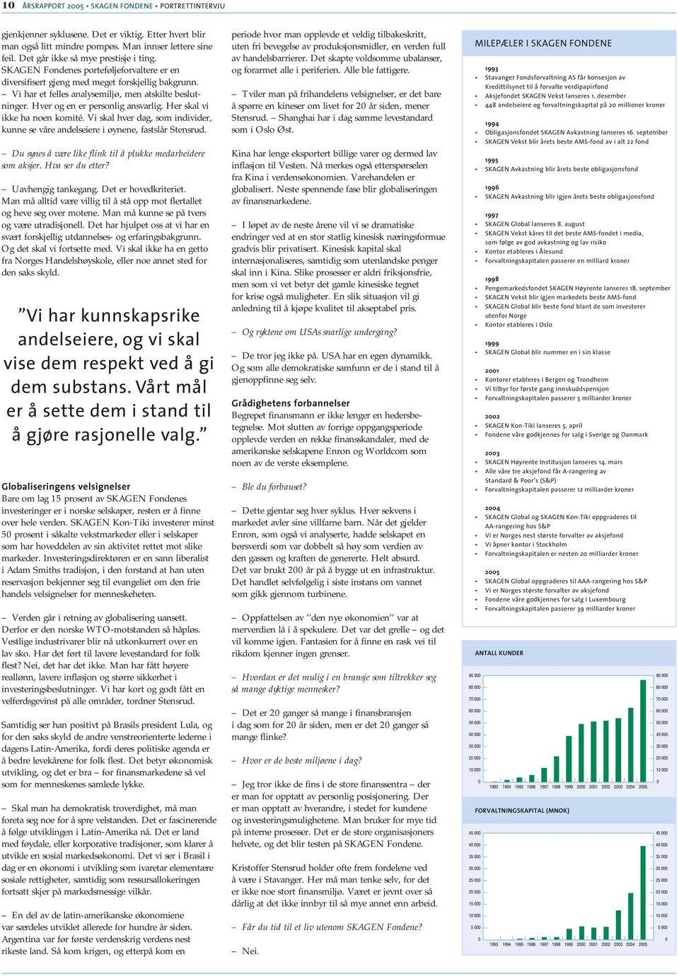 Hver og en er personlig ansvarlig. Her skal vi ikke ha noen komité. Vi skal hver dag, som individer, kunne se våre andelseiere i øynene, fastslår Stensrud.