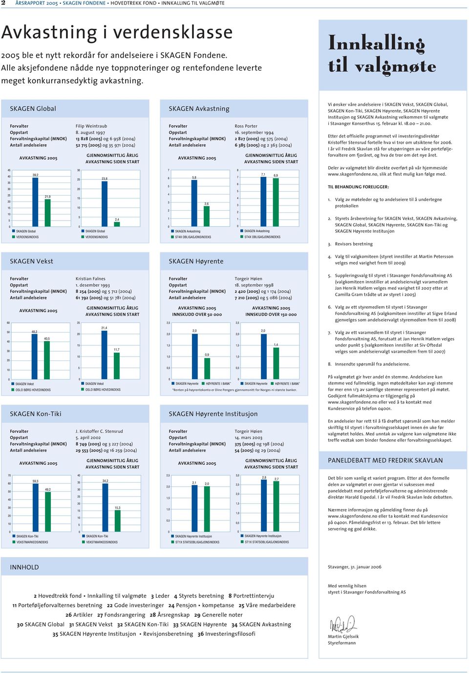 august 1997 Forvaltningskapital (MNOK) 13 828 (2005) og 6 958 (2004) Antall andelseiere 52 715 (2005) og 35 971 (2004) AVKASTNING 2005 GJENNOMSNITTLIG ÅRLIG AVKASTNING SIDEN START SKAGEN Avkastning