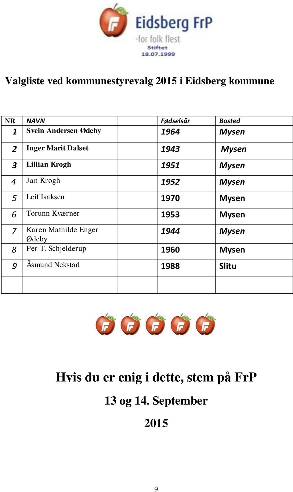 Isaksen 1970 Mysen 6 Torunn Kværner 1953 Mysen 7 Karen Mathilde Enger Ødeby 1944 Mysen 8 Per T.