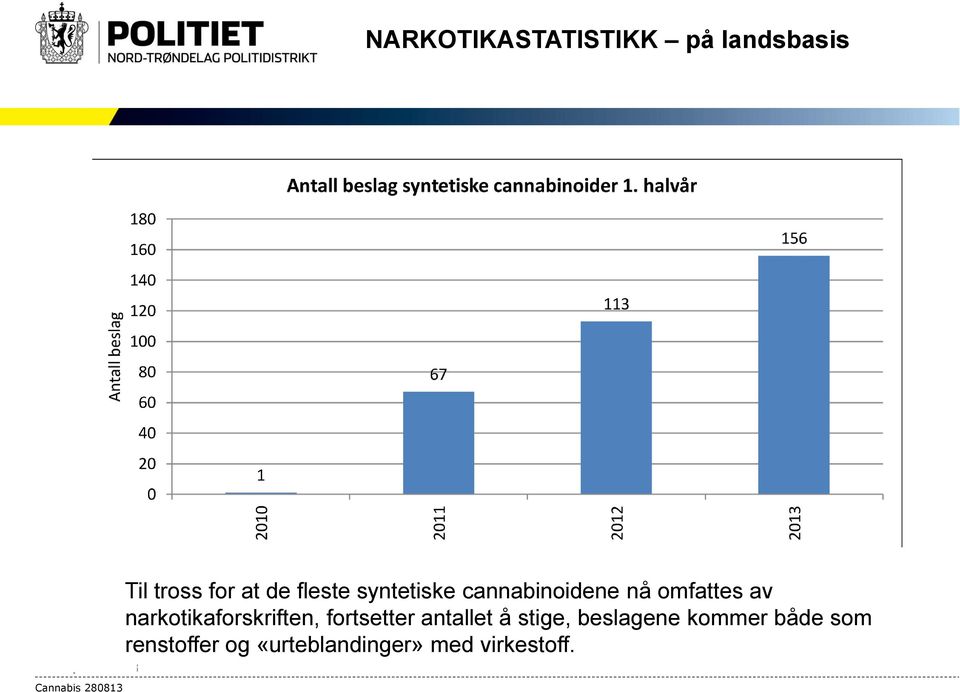 narkotikaforskriften, fortsetter antallet å stige, beslagene