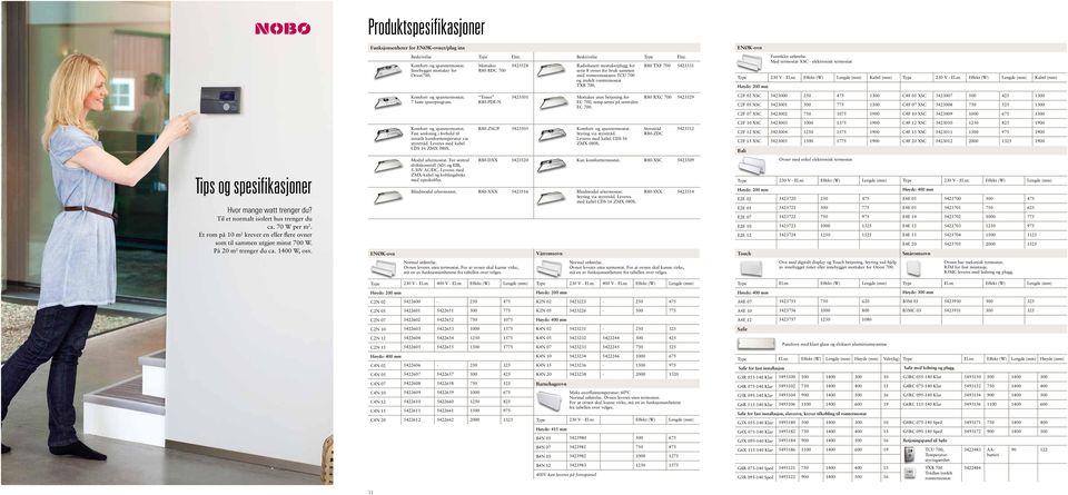 R80 TXF 700 5423531 ENØK-ovn Forenklet utførelse Med termostat XSC - elektronisk termostat Type 230 V - El.nr. Effekt (W) Lengde (mm) Kabel (mm) Type 230 V - El.nr. Effekt (W) Lengde (mm) Kabel (mm) Høyde: 200 mm Komfort- og sparetermostat.