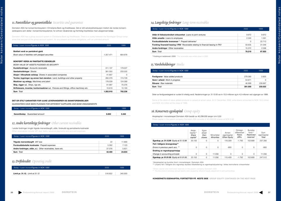 Domstein ASA has a group account system in Christiania Bank og Kreditkasse.