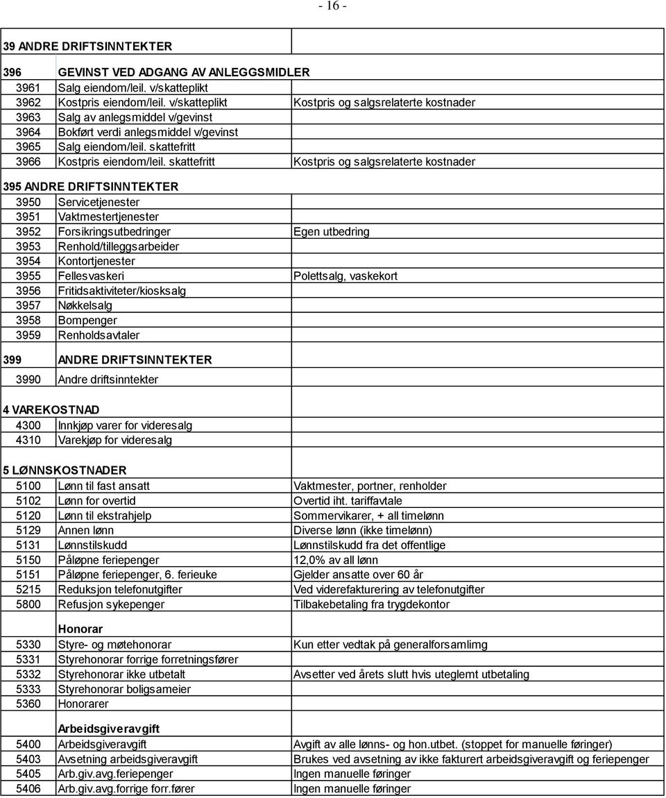 skattefritt Kostpris og salgsrelaterte kostnader 395 ANDRE DRIFTSINNTEKTER 3950 Servicetjenester 3951 Vaktmestertjenester 3952 Forsikringsutbedringer Egen utbedring 3953 Renhold/tilleggsarbeider 3954