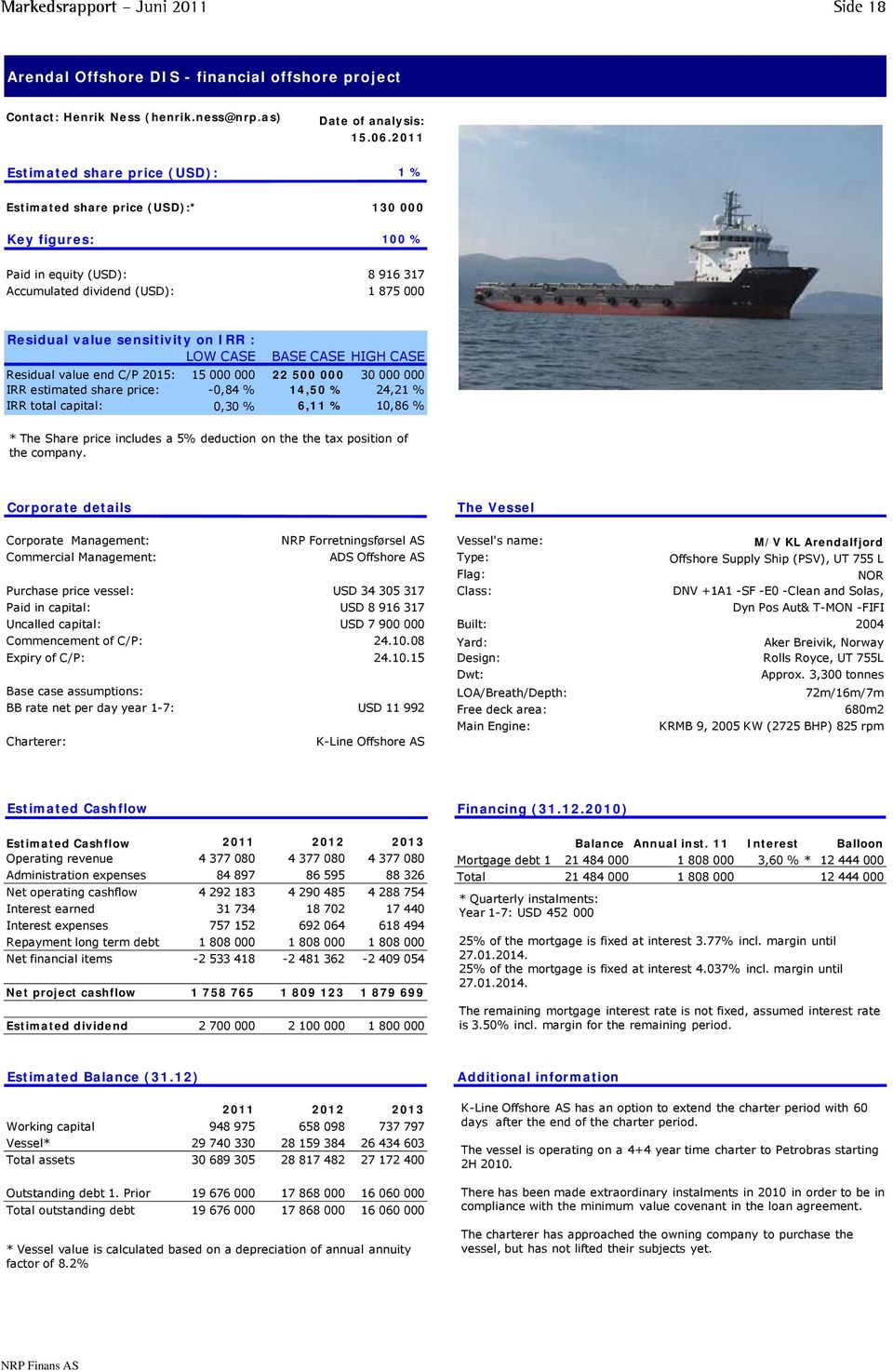 sensitivity on IRR : LOW CASE BASE CASE HIGH CASE Residual value end C/P 2015: 15 000 000 22 500 000 30 000 000 IRR estimated share price: -0,84 % 14,50 % 24,21 % IRR total capital: 0,30 % 6,11 %