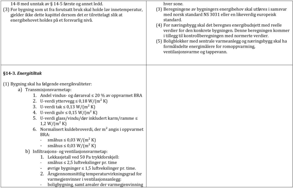 (3) Beregningene av bygningers energibehov skal utføres i samsvar med norsk standard NS 3031 eller en likeverdig europeisk standard.