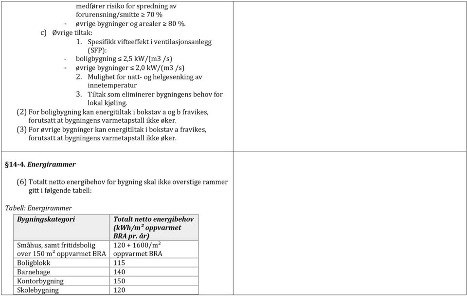 Tiltak som eliminerer bygningens behov for lokal kjøling. (2) For boligbygning kan energitiltak i bokstav a og b fravikes, forutsatt at bygningens varmetapstall ikke øker.