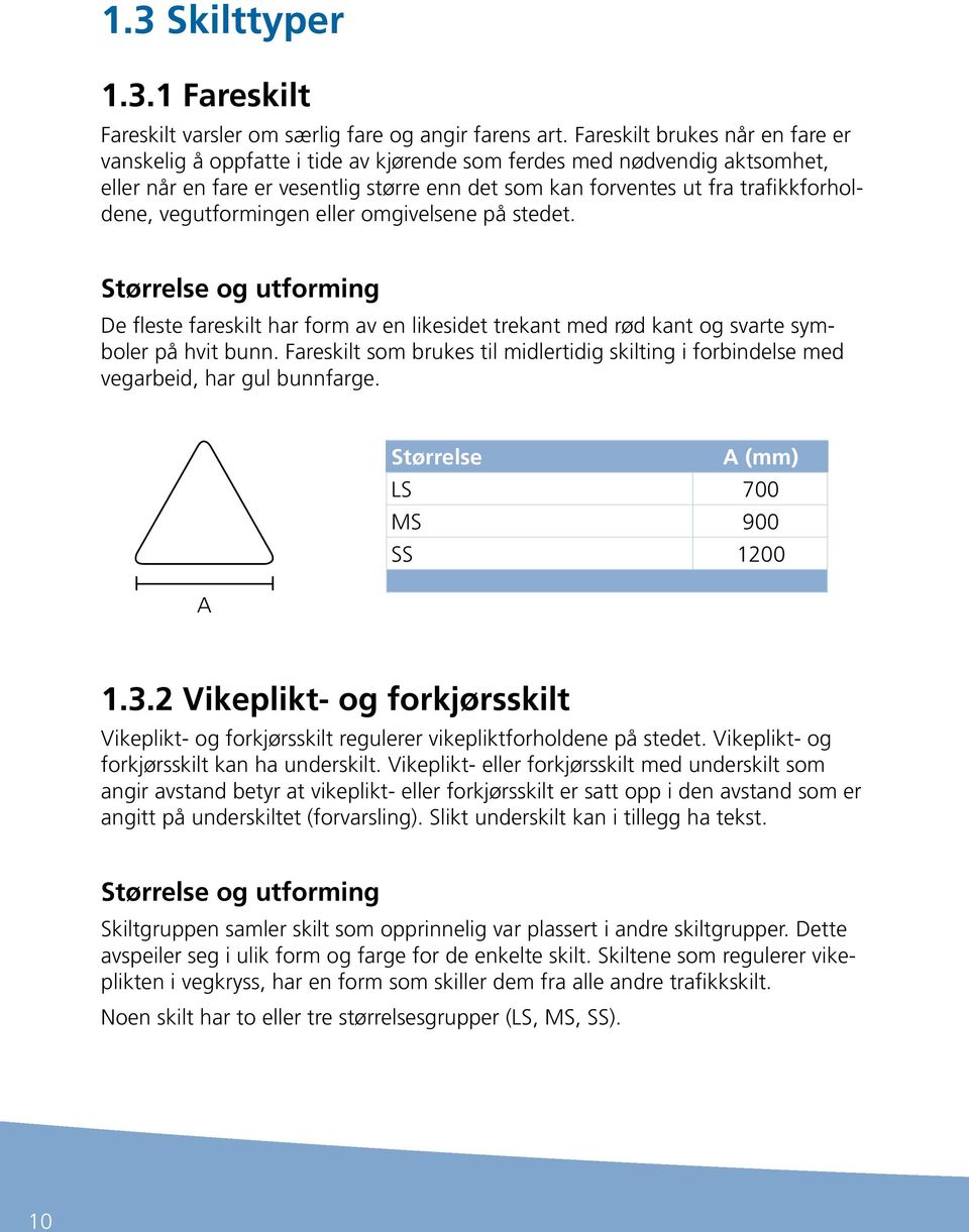 vegutformingen eller omgivelsene på stedet. Størrelse og utforming De fleste fareskilt har form av en likesidet trekant med rød kant og svarte symboler på hvit bunn.