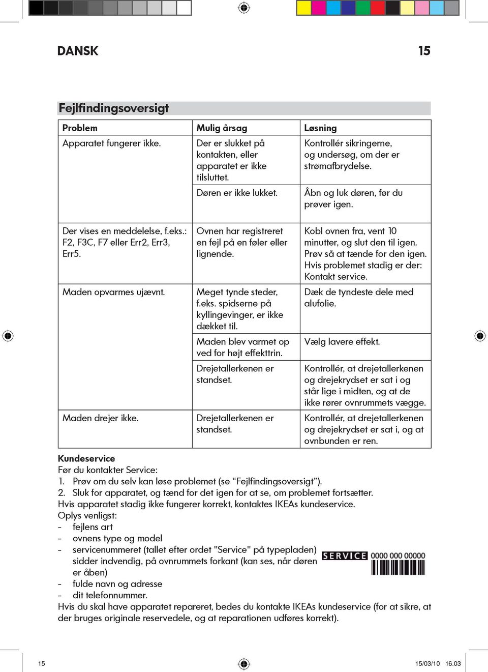 spdserne på kyllngevnger, er kke dækket tl. Maden blev varmet op ved for højt effekttrn. Drejetallerkenen er standset. Drejetallerkenen er standset. Kontrollér skrngerne, og undersøg, om der er strømafbrydelse.