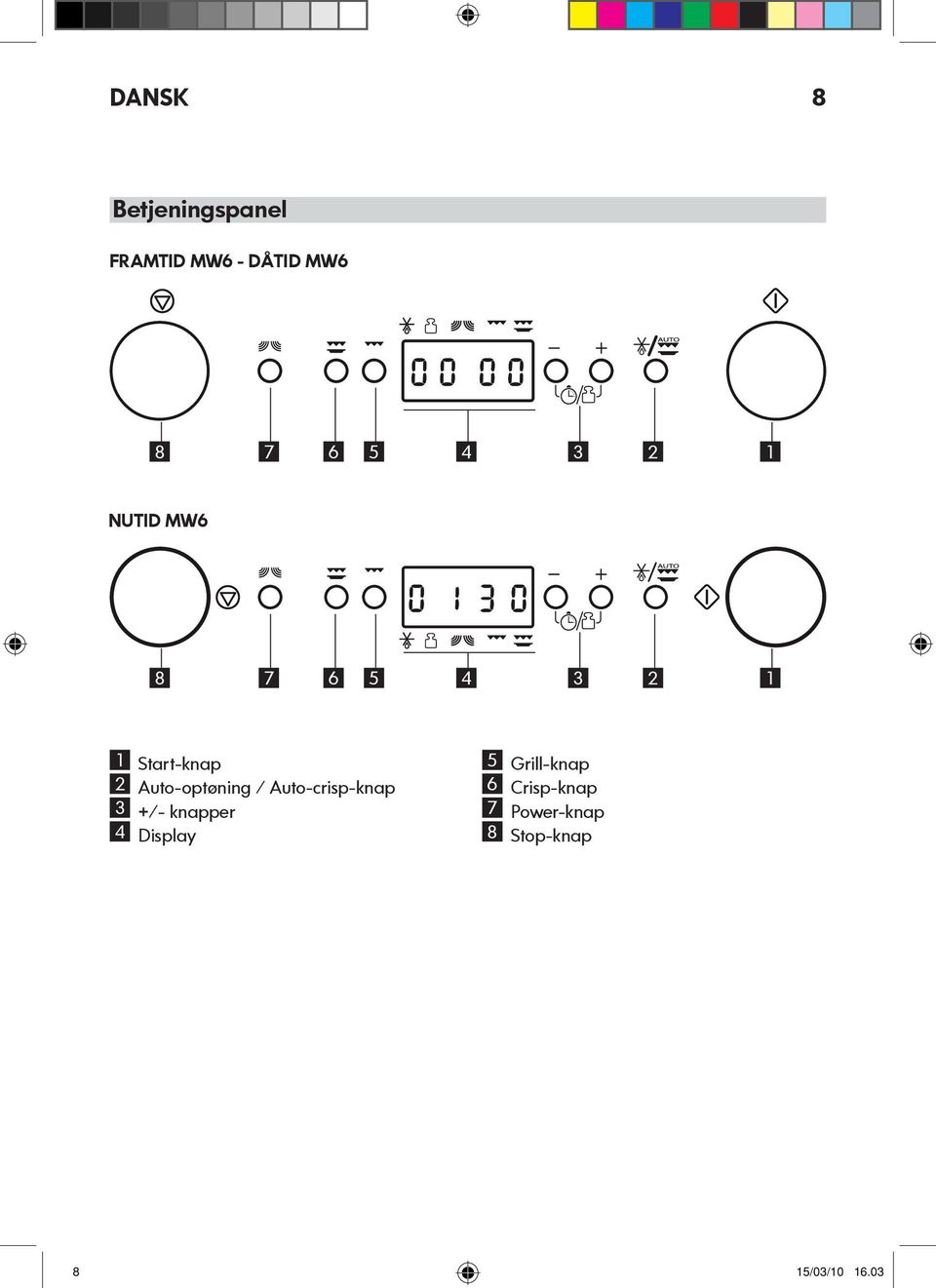 Auto-optønng / Auto-crsp-knap 3 +/- knapper 4 Dsplay 5