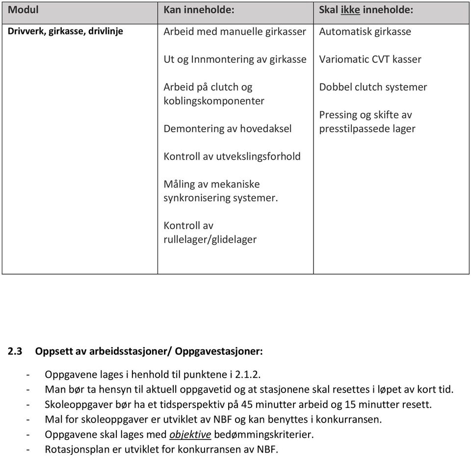 Kontroll av rullelager/glidelager Automatisk girkasse Variomatic CVT kasser Dobbel clutch systemer Pressing og skifte av presstilpassede lager 2.