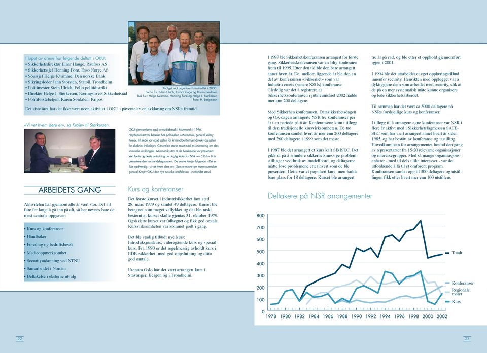 Størkersen, Næringslivets Sikkerhetsråd Politiførstebetjent Karen Sørdalen, Kripos Utvalget mot organisert kriminalitet i 2000. Foran f.v.: Stein Ulrich, Einar Hauge og Karen Sørdalen Bak f.v.: Helge Kvamme, Henning Forø og Helge J.