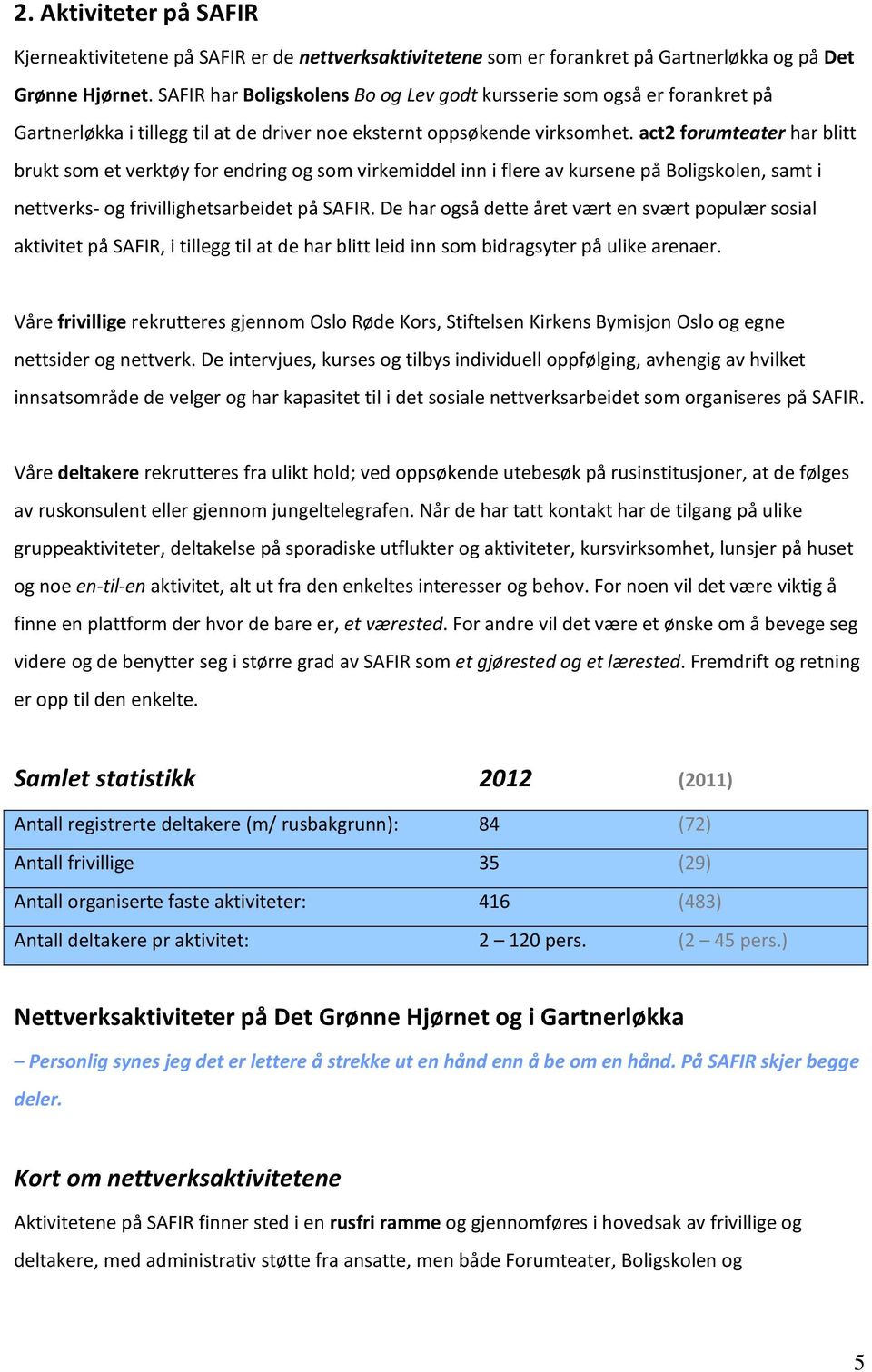 act2 forumteater har blitt brukt som et verktøy for endring og som virkemiddel inn i flere av kursene på Boligskolen, samt i nettverks- og frivillighetsarbeidet på SAFIR.