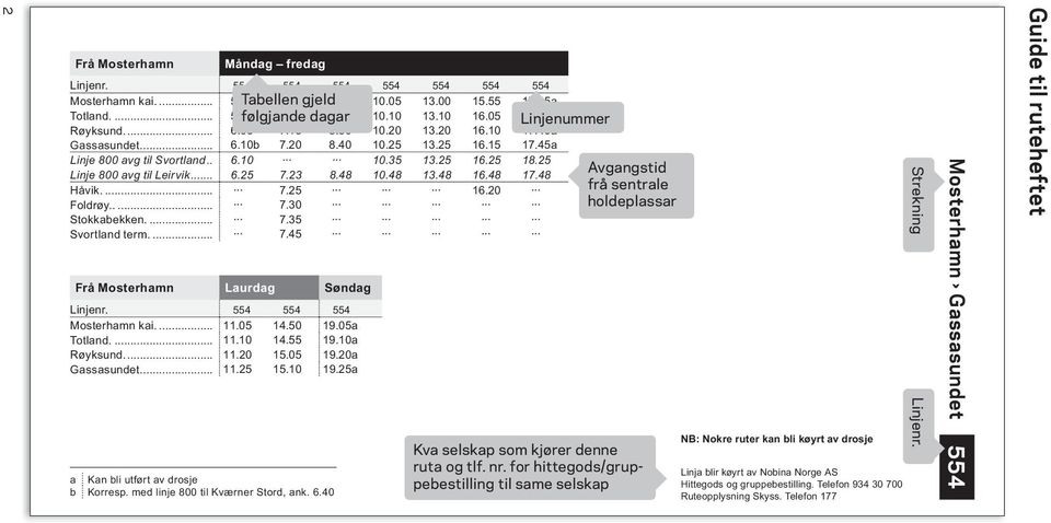 25 Avgangstid Linje 800 avg til Leirvik... 6.25 7.23 8.48 10.48 13.48 16.48 17.48 Håvik.... 7.25 16.20 frå sentrale Foldrøy..... 7.30 holdeplassar Stokkabekken.... 7.35 Svortland term.... 7.45 Frå Mosterhamn Laurdag Søndag Linjenr.
