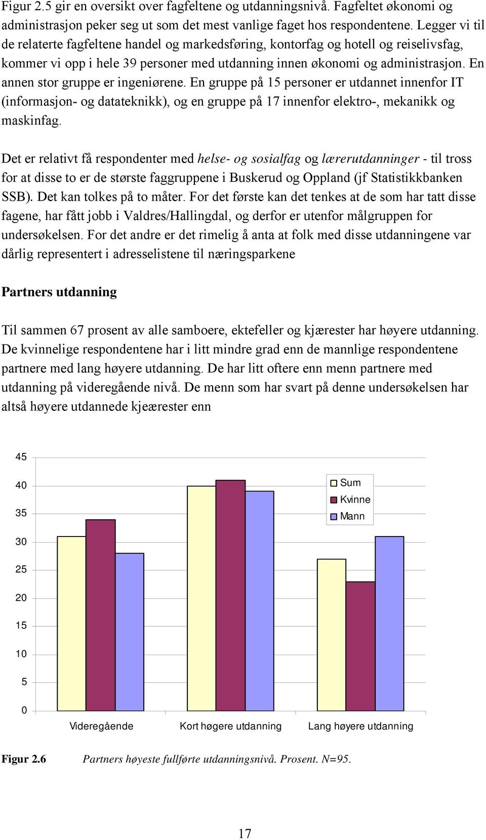 En annen stor gruppe er ingeniørene. En gruppe på 15 personer er utdannet innenfor IT (informasjon- og datateknikk), og en gruppe på 17 innenfor elektro-, mekanikk og maskinfag.