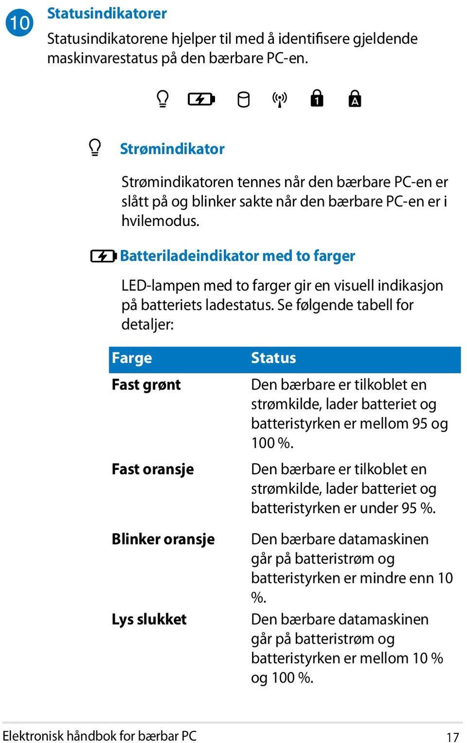 Batteriladeindikator med to farger LED-lampen med to farger gir en visuell indikasjon på batteriets ladestatus.