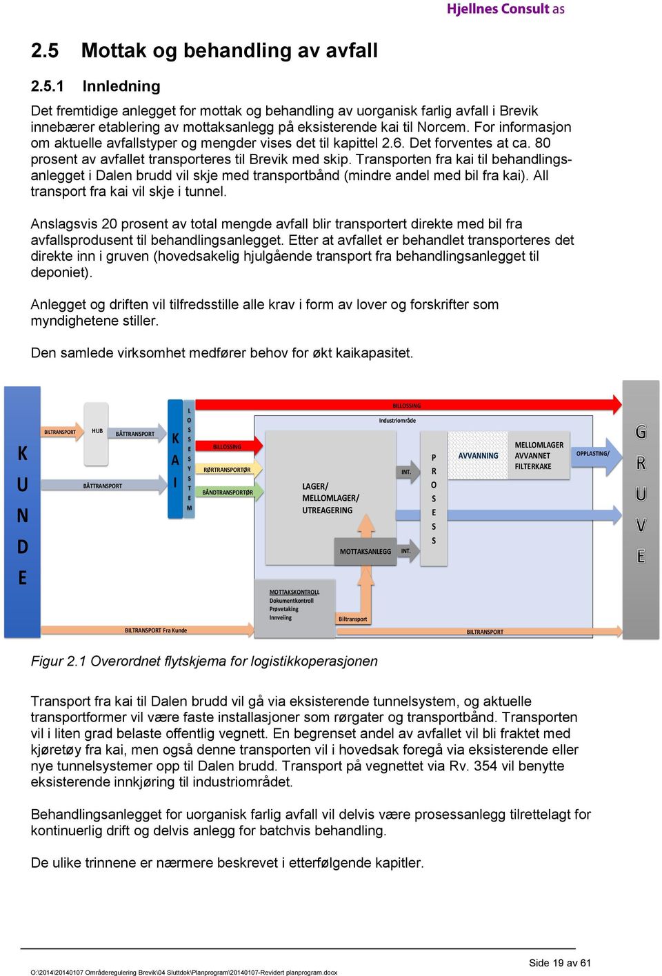 Transporten fra kai til behandlingsanlegget i Dalen brudd vil skje med transportbånd (mindre andel med bil fra kai). All transport fra kai vil skje i tunnel.