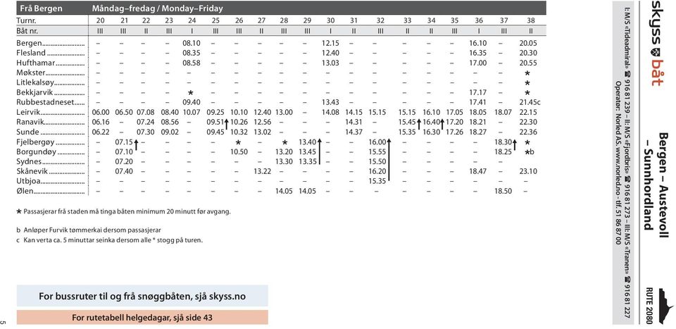 08 08.40 10.07 09.25 10.10 12.40 14.08 14.15 15.15 15.15 16.10 17.05 18.05 18.07 22.15 Ranavik... 06.16 07.24 08.56 09.51 10.26 12.56 14.31 15.45 16.40 17.20 18.21 22.30 Sunde... 06.22 07.30 09.02 09.