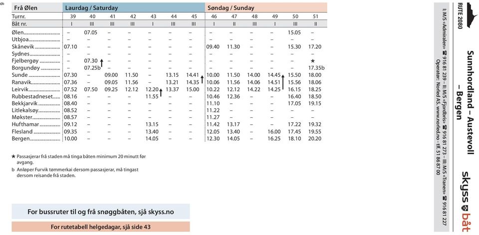 06 Leirvik... 07.52 07.50 09.25 12.12 12.20 13.37 10.22 12.12 14.22 14.25 16.15 18.25 Rubbestadneset... 08.16 11.55 10.46 12.36 16.40 18.50 Bekkjarvik... 08.40 11.10 17.05 19.15 Litlekalsøy... 08.52 11.