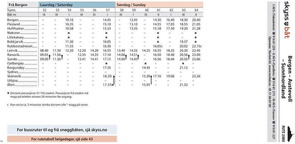 05c 20.02 22.15c Leirvik... 08.40 12.20 12.20 14.20 16.55 13.40 14.25 14.25 16.35 18.25 20.30 22.45 Ranavik... 09.05 11.56 12.35 14.35 17.10 14.06 14.51 16.50 18.40 20.56 23.00 Sunde... 09.00 11.